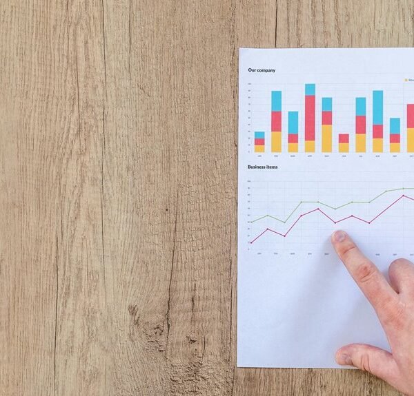 business forecast analysis report