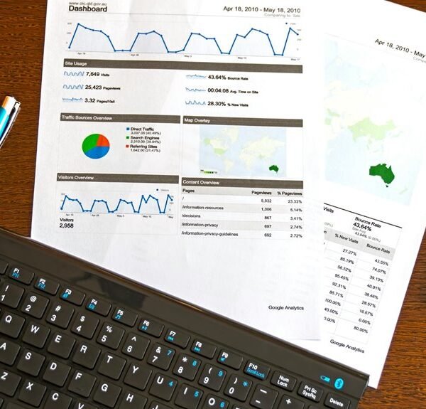 corporate performance evaluation report