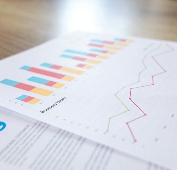 Corporate Performance Analysis on 2113332572, 691796415, 693112121, 22329566, 605914605, 653440759