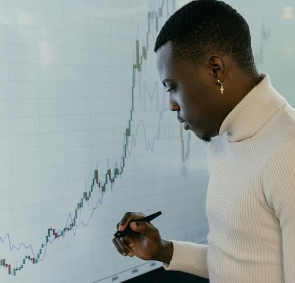 Global Market Intelligence on 6973140693, 7723442195, 935218481, 614127357, 459005508, 211596080