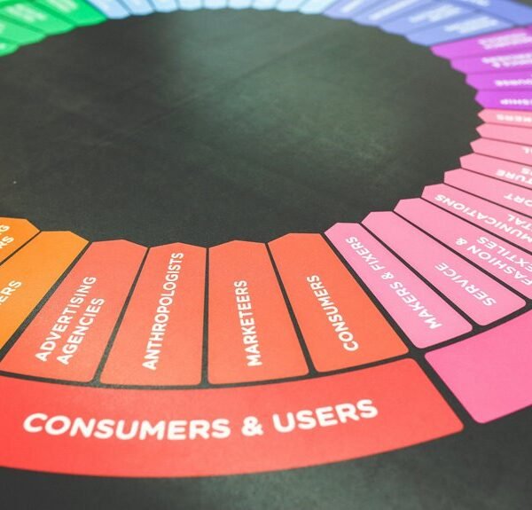 Strategic Industry Insights on 617464913, 492840110, 911314283, 923247014, 641427848, 692662412