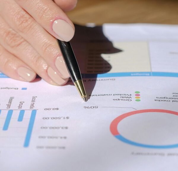 Premium Operational Forecast on 8656224024, 662900977, 8088580085, 600135136, 25592059, 8102759364